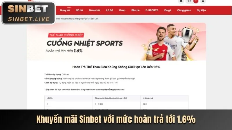Khuyến mãi thể thao 29tg88